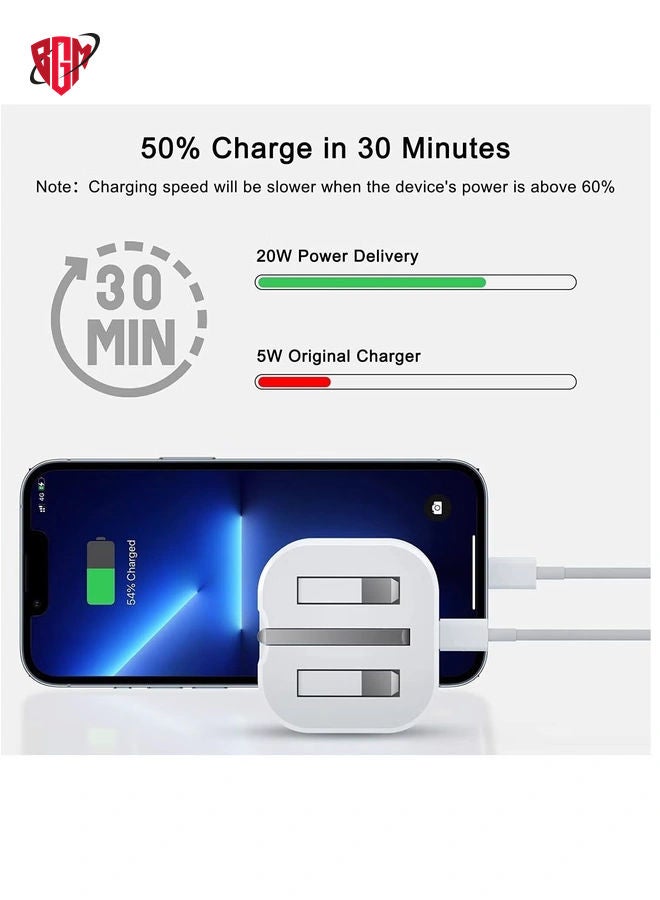 BGM iPhone 15,15 Pro,15 Pro Max iPhone Plug and 2M Cable, 20W C-C Fast Charger Plug  - Image 2