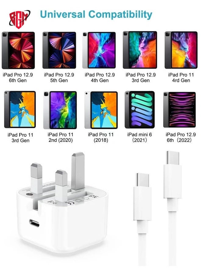 BGM iPhone 15,15 Pro,15 Pro Max iPhone Plug and 2M Cable, 20W C-C Fast Charger Plug  - Image 4