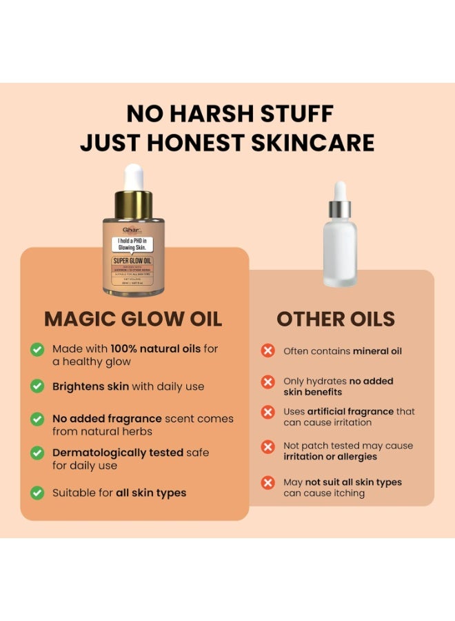 Ghar Soaps Super Glow Face Oil with Saffron & 12+ Ayurvedic Herbs | Slow-Infused in Argan, Almond & Olive Oils | Brightening Face Oil for Natural Glow, Even Skin Tone & Radiant Skin 20ml - Image 3