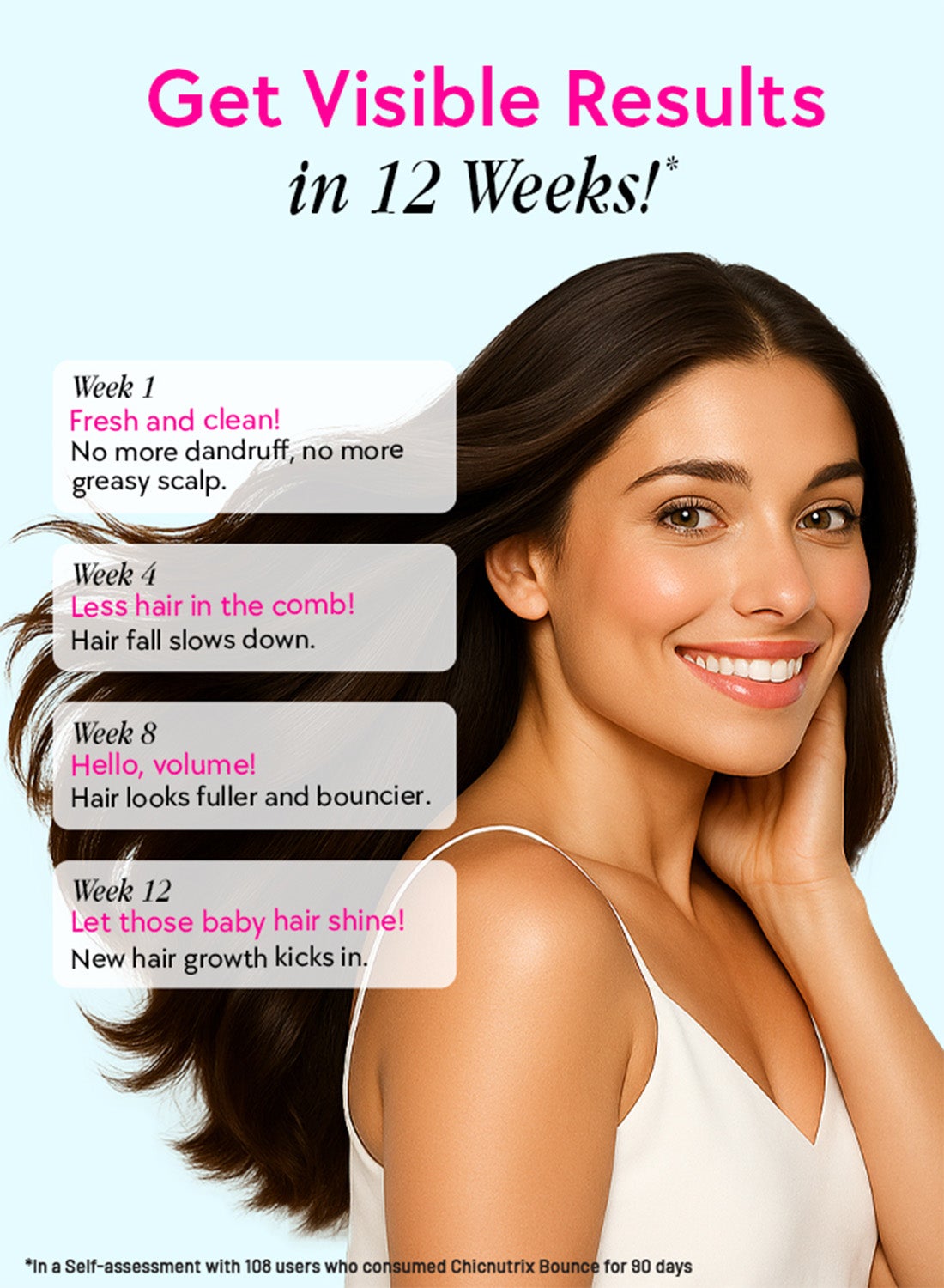 Chicnutrix Bounce Biotin & Keratin Hair Growth & Hair Fall Effervescent Tablets Raspberry 20'S