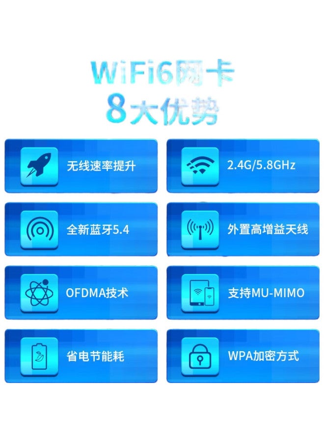 Comfast Cf-Ax90 Wireless Network Card, Bluetooth 5.4 Two-In Pcie Interface, Wifi 6 Dual-Band 5G, Desktop Computer Built-In Wifi Transmitter And Receiver, High-Speed - Image 2