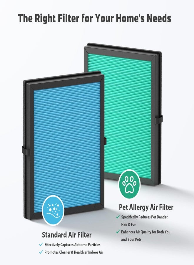 CFKREYA MK04 Air Filter Replacement for MK04 MG04JH Air Purifier, 4-Stage Filtration H13 True HEPA Green Filter for Pet Dander, 3 Pack - Image 4