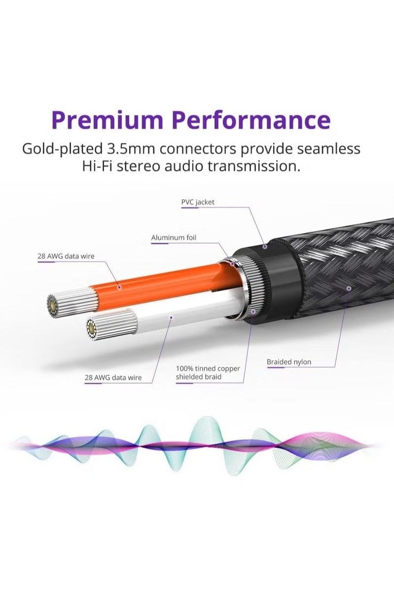 HablTech USB C to 3.5mm Headphone Car Auxiliary Cord, Type C to 3.5mm Audio Aux Jack Cable Adapter Compatible with Samsung Galaxy S25 S24 S23 S22 S21 Note 20, Pixel 4 5 XL 1M - Image 3