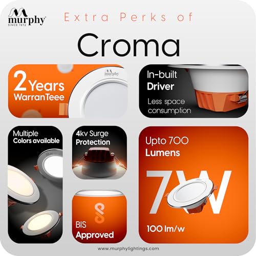 Murphy 7-Watt Croma Round LED Panel Conceal Down Light (Warm White, Golden Yellow), Pack of 20 - Image 3
