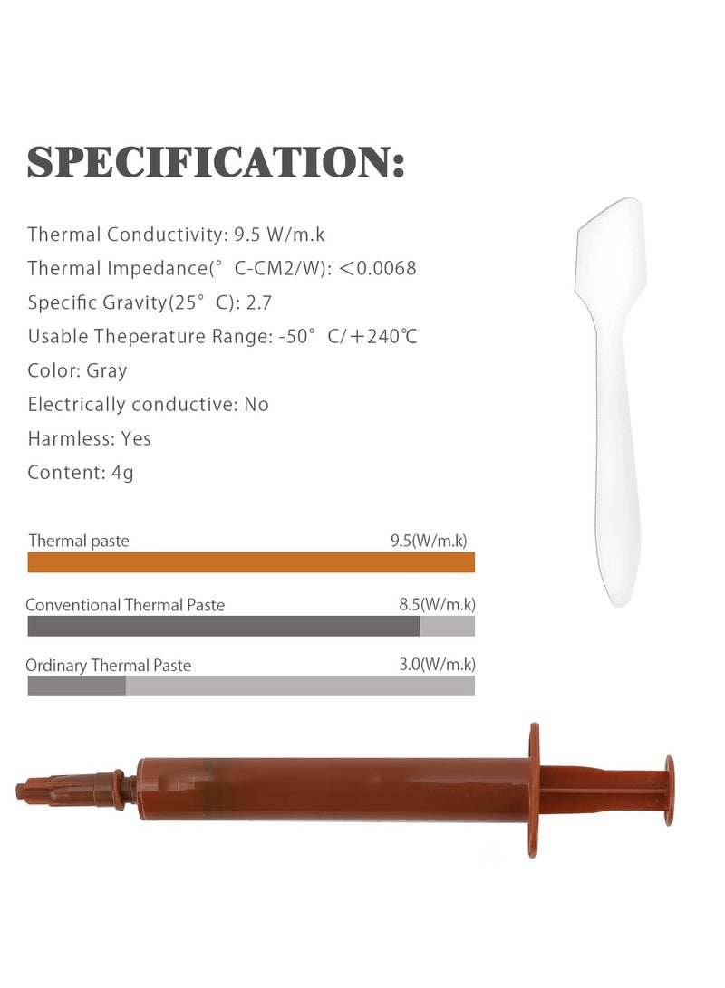 SYOSI High Conductivity 4g Thermal Compound Paste for CPU/GPU Coolers, Non Conductive, Includes Spatula Tool, 9.5W/m.k  - Image 2