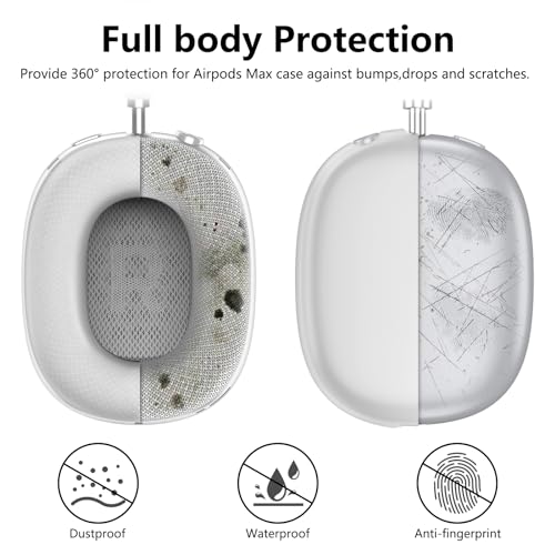 MINDRESY Silicone Case Cover for AirPods Max Headphones, Ear Pad Case/Ear Cups/Headband Cover Accessories for Apple AirPods Max (USB-C/Lightning)(2024/2020), Foggy White - Image 3