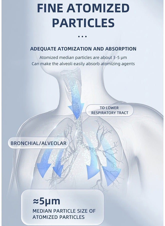 Univer Tang Compressor Nebulizer Machine for Home Use – Portable Medical Nebulizer Kit for Adults & Children – Quiet Efficient Inhaler for Asthma, Colds & Respiratory Treatment - Image 5