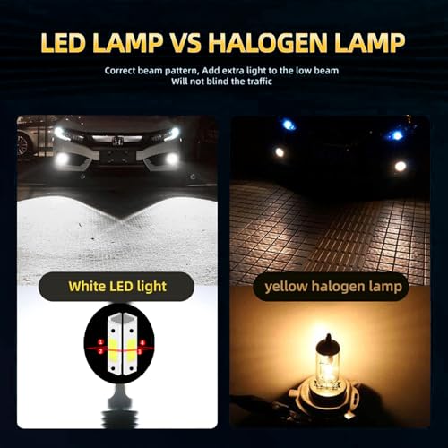 Auto Pearl 9005/HB3 LED Headlight Bulb for Car 80W 3500LM 6000k (White Light LED Headlight Bulb) compatible with FRONX DELTA 2023-2024 (Pack of 2) - Image 5