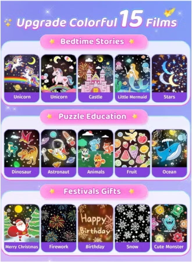 GENNEXT Star Projector Night Light for Kids – 360° Rotating Ceiling Projector with 21 Color Modes, 15 Film Themes & 10 Music Tracks | Remote Control Galaxy Light for Boys & Girls Ages 1–9 | Soothing Nursery Light for Sleep & Play - Image 3