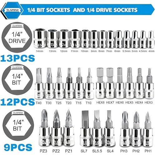CLAPONE Tool Kit Socket Ratchet Wrench Set Socket Wrench/Screwdriver Set/Socket Screwdriver Set/Socket Wrenches/Auto Repairs/Car/Motorcycle/Bike Repair (Blue, 46 Pieces),Fixed Square - Image 4