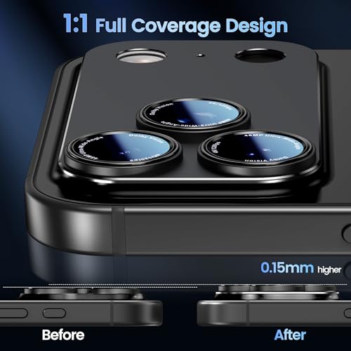 CACOE Camera Lens Protector for iPhone 17 Pro Max - Metal Frame Tempered Glass Cover, [Anti-Scratch] [Drop-Proof][Strong-Adhesion] Camera Screen Cover(Carbon Black) - Image 2