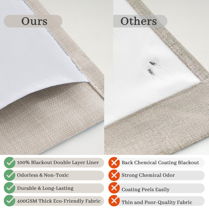 PleatedDrapes Greyish Beige Dual Layer Linen 102 Inch Long Curtains Panels of 2 for Sliding Glass Doors, Blackout Memory Shape Pinch Pleated Noise Reducing Thermal Ceiling Decorative Windows Drapes 8-1/2 FT Length - Image 5