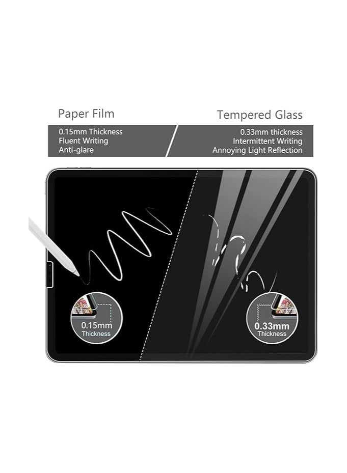 【2 Pack】 Matte Screen Protector Compatible with Onyx Boox Go 10.3 inch 2024, Anti-Glare Premium PET Soft Full-Coverage Screen Protector - Image 3