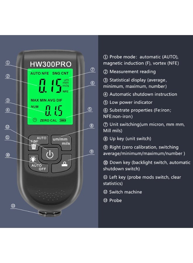 Paint Thickness Gauge -Accurate Car Paint Depth Gauge with 0-2000UM Fe & NFe Thickness Gauge for Steel Automotive Aluminum Metals - Image 3