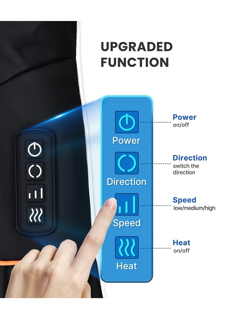 RENPHO - Heated Shiatsu Neck And Shoulder Back Massager, Electric Vibration Deep Tissue 3D Kneading - Image 1
