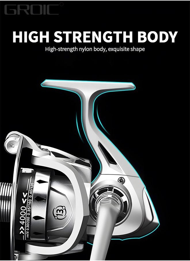 GROIC Fishing Reel, Ultra Smooth Powerful Fish Spinning Wheel, Aluminium Alloy Fishing Reels with 16LBs Drag Max, Balanced and Lightweight, Perfect for Freshwater or Saltwater Fishing  - Image 2