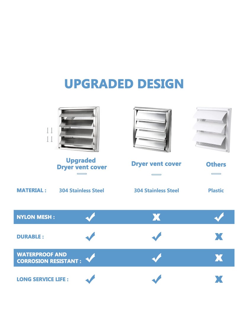 SYOSI غطاء فتحة تهوية مجفف من الفولاذ المقاوم للصدأ 6 بوصات مع لاملا متحركة وشبكة، فتحة جدارية خارجية مربعة من الفولاذ المقاوم للصدأ 6 بوصات تشمل 4 براغي لتركيب سهل - Image 5