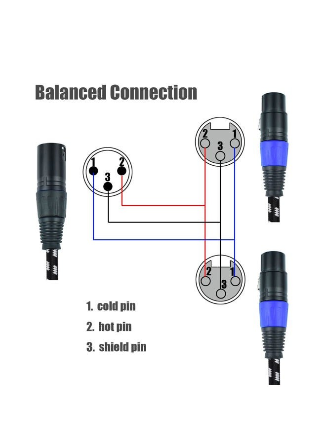 Mugteeve XLR Y Splitter 2 Female to 1 Male, 2 Feet Microphone XLR Breakout Cable Balanced Left and Right Dual Female to Single Male, Nylon Braided Heavy Duty, Noise Free, for Mixer/Speaker/MIC - Image 4