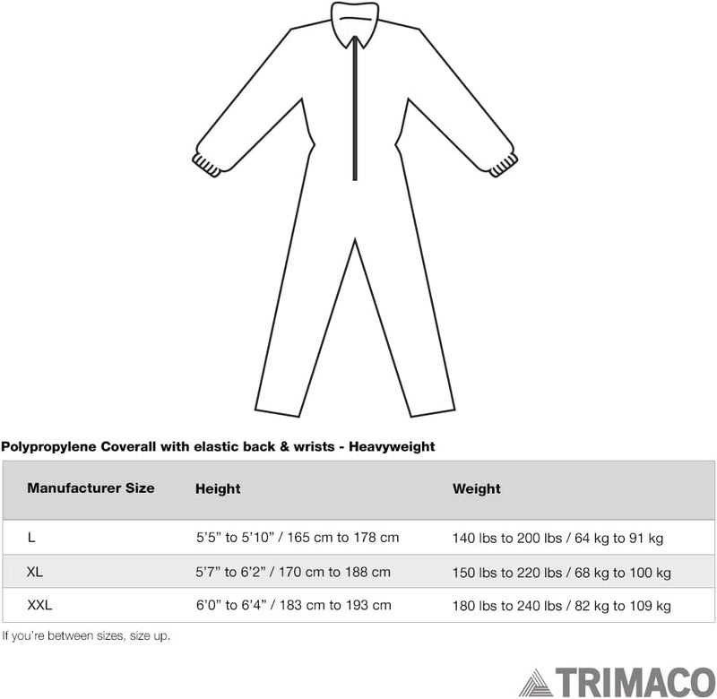 Trimaco 19905 SuperTuff Heavyweight Polypropylene Coverall XLarge - Image 5