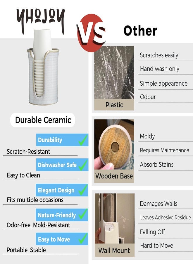 YHOJOY Bathroom Cup Dispenser 3 Oz, Bathroom Cup Holder for Dixie Cups, Small Mouthwash Cup Dispenser for Bathroom, Cream White - Image 2