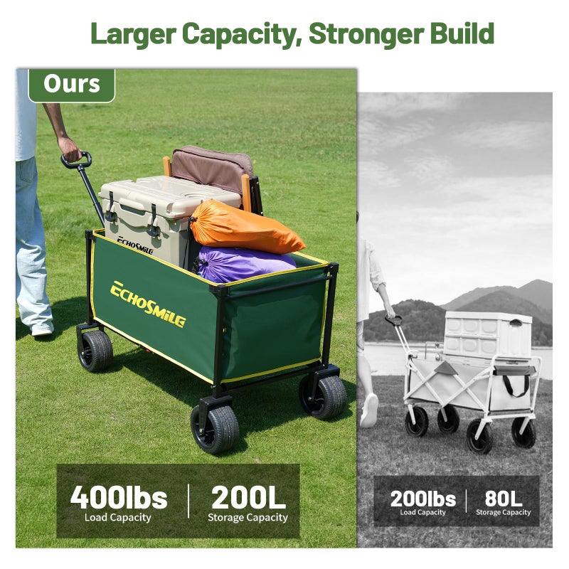 EchoSmile Collapsible Wagon Cart for Camping & Beach - Heavy Duty 400lbs Capacity All-Terrain Cart with Wide Wheels, Portable Folding Utility Wagon for Grocery, Garden, Sports,Green&Yellow - Image 3