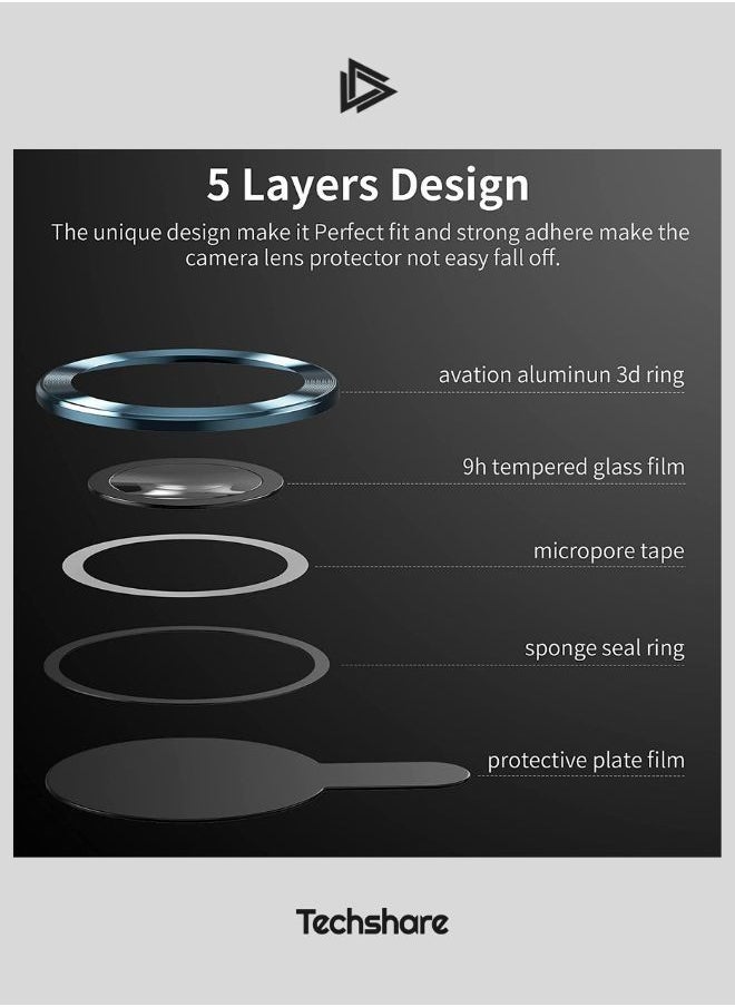 Techshare Camera Lens Protector For iPhone 13 Pro Max /Blue  - Image 5