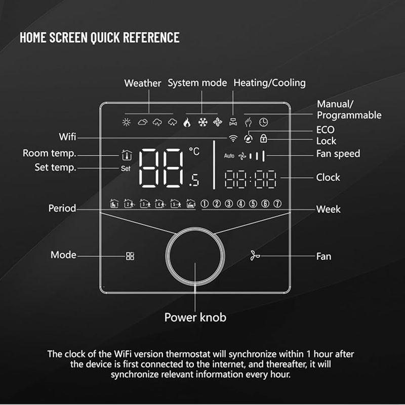 FTVOGUE Smart WiFi Air Conditioner Thermostat Programmable 5 2 Day Schedule 7 Color LED Black - Image 4