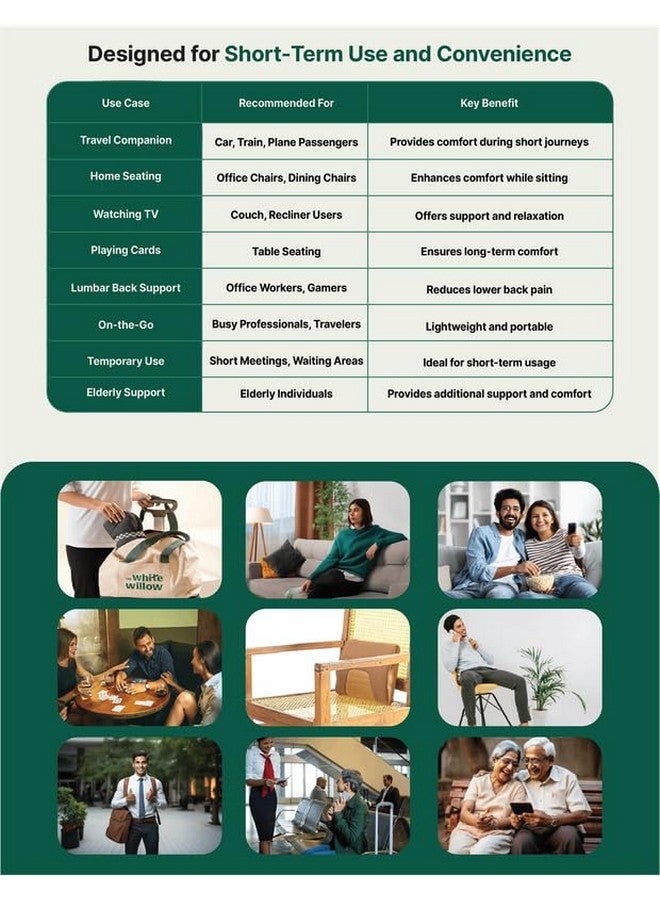 The White Willow Memory Foam Small Size Travel Lumbar Back Support Chair Cushion Pillow for Car, Airplane, Long Drive- Mango (11" L x 9" W x 2" H) - Image 4