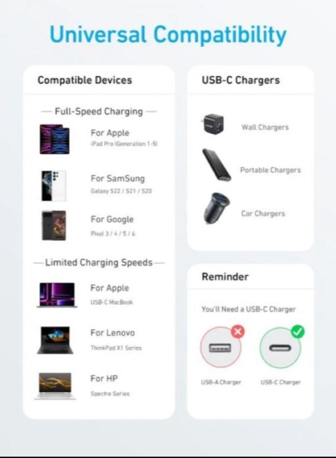 Anker 322 USB-A To USB-C Braided Cable (6ft) A81H6H21 - - Image 4