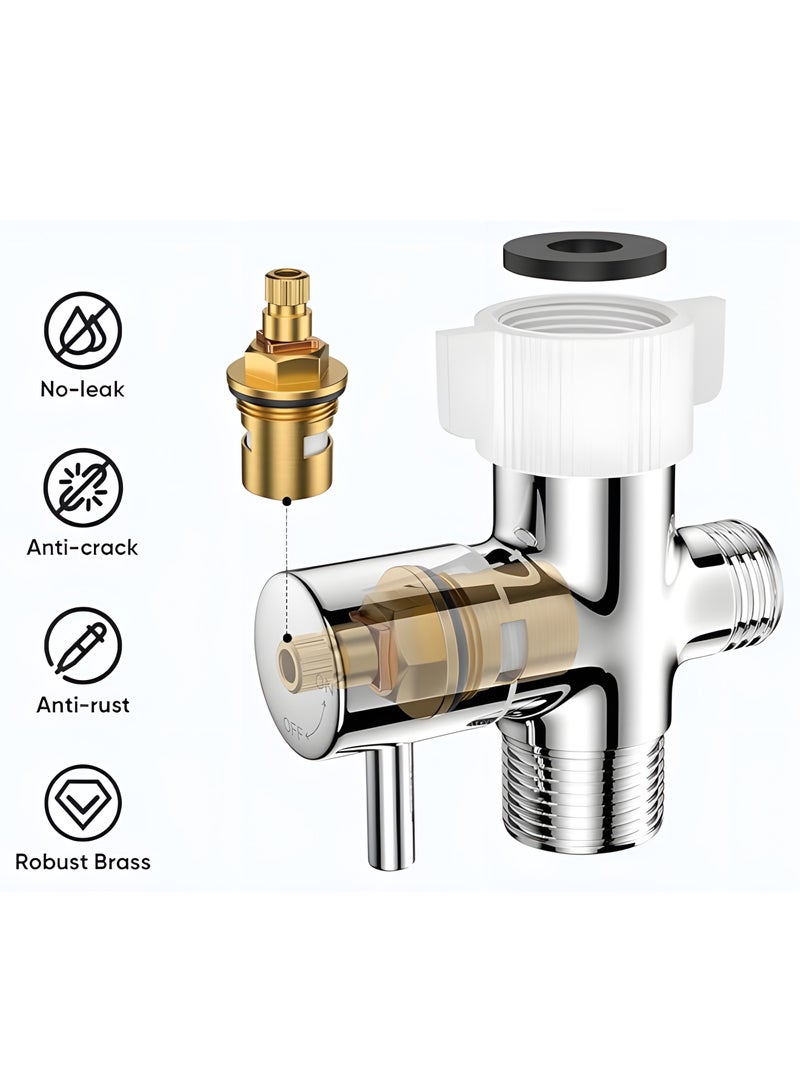 BIG MAX Handheld Bidet Sprayer for Toilet, Jet Sprayer for Toilet Muslim Shower, Adjustable Cloth Diaper Sprayer Bidets for Attachment Toilet with Bidet Hose for Feminine Wash - Image 5