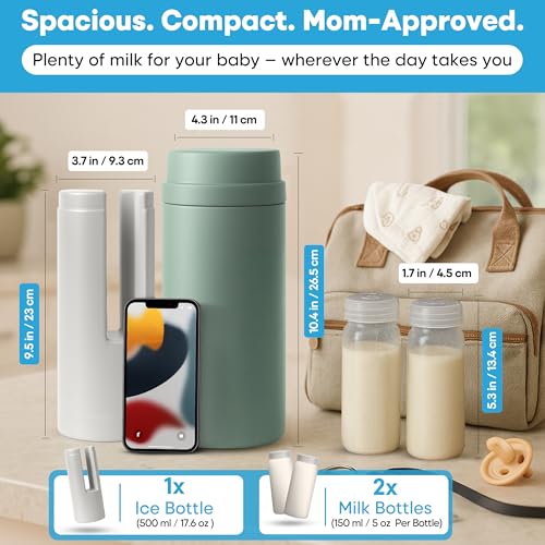 Tilcare Portable Breast Milk Cooler Bottle: 30H Cooling Time, 2 x 150ml/5Oz BPA-Free, Durable Breastmilk Storage Bottles, Breastmilk Cooler, Travel Breastfeeding Milk Chiller for Baby - Image 4
