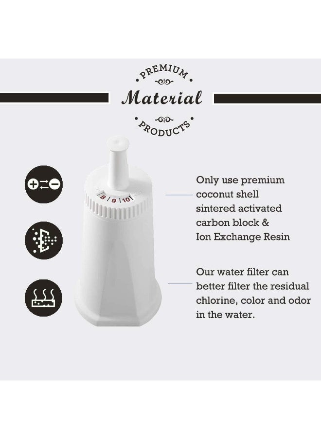 COFFILTRO. 2 Pack Replacement Water Filter Compatible with Breville Sage Claro Swiss For Oracle Barista Bambino Espresso Coffee Machine - Image 2
