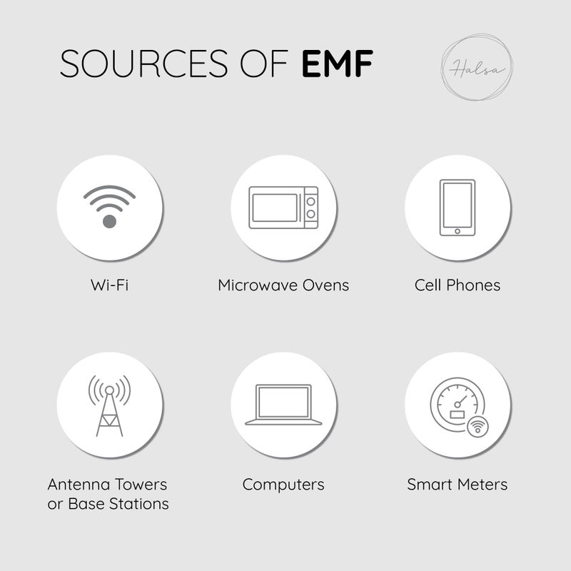 Halsa EMF Shield Sleeve for Cell Phone - Signal Blocking Anti-EMP Pouch - Smartphone Protection Case Against Radiation, EMF, 5G, RFID - Grey - 4x8 Inch Fits Most Phones - Image 5