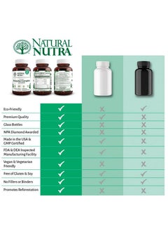 Natural Nutra Plant Based Digestive Enzyme Complex With Herbs Prevents Stomach Bloating Amylase Bromelain Lipase Protease Lactase 90 Vegan Capsules  - Image 5