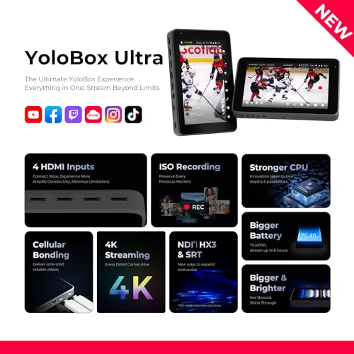 YoloLiv YoloBox Ultra, الجهاز النهائي للبث المباشر الأفقي/العمودي بتقنية NDI, مفتاح المراقبة والترميز والتسجيل - Image 2