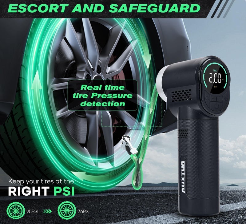 AUXTUR Vehicle Tire Inflator Portable Air Compressor & Inflator(150PSI),TYPE-C 6000mAH Car Tire Pump with Light, Digital Tire Pressure Gauge, Air Pump-Car Motorcycle Accessories - Image 2