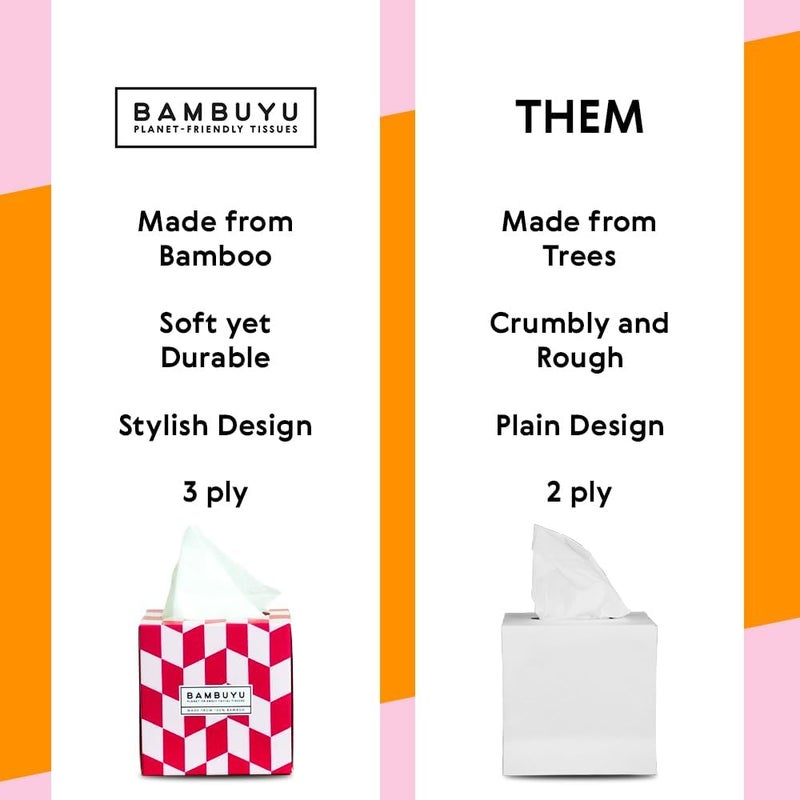 Bambuyu Bamboo Facial Tissue Cube Box. 12 boxes. Eco-Friendly, Plastic-free, Hypoallergenic, Soft and Absorbent, Sustainable Tissues - Image 3