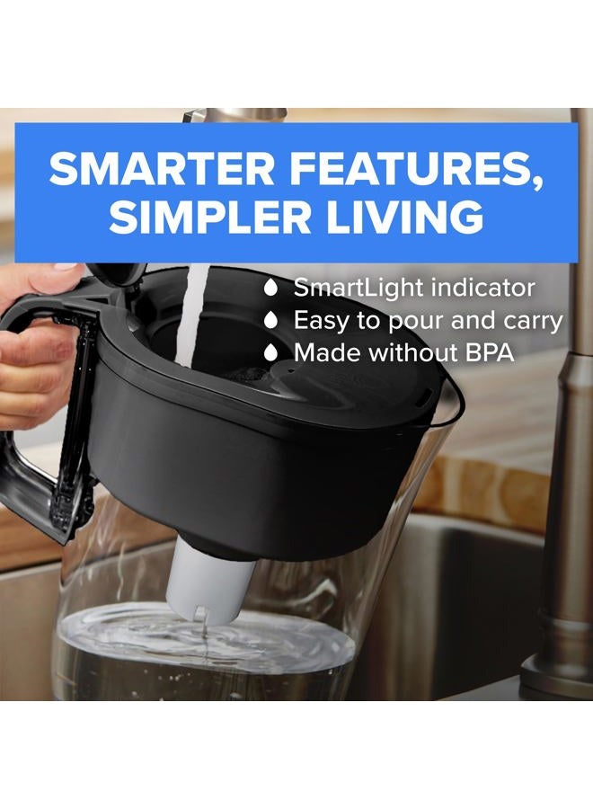 Brita Metro Water Filter Pitcher with SmartLight Filter Change Indicator, BPA-Free, Replaces 1,800 Plastic Water Bottles a Year, Lasts Two Months, Includes 1 Filter, Small - 6-Cup Capacity, Fiery Red - Image 4