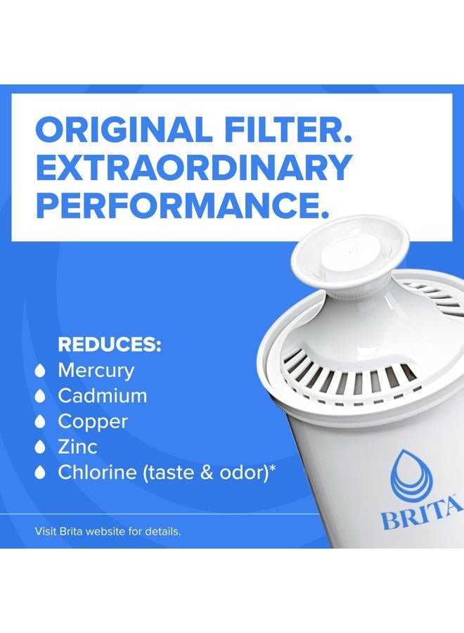 Brita Metro Water Filter Pitcher with SmartLight Filter Change Indicator, BPA-Free, Replaces 1,800 Plastic Water Bottles a Year, Lasts Two Months, Includes 1 Filter, Small - 6-Cup Capacity, Fiery Red - Image 3
