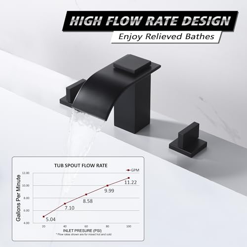 sumerain Black Waterfall Tub Faucet Deck Mount 3 Hole Widespread Bathtub Faucet with Valve - Image 3