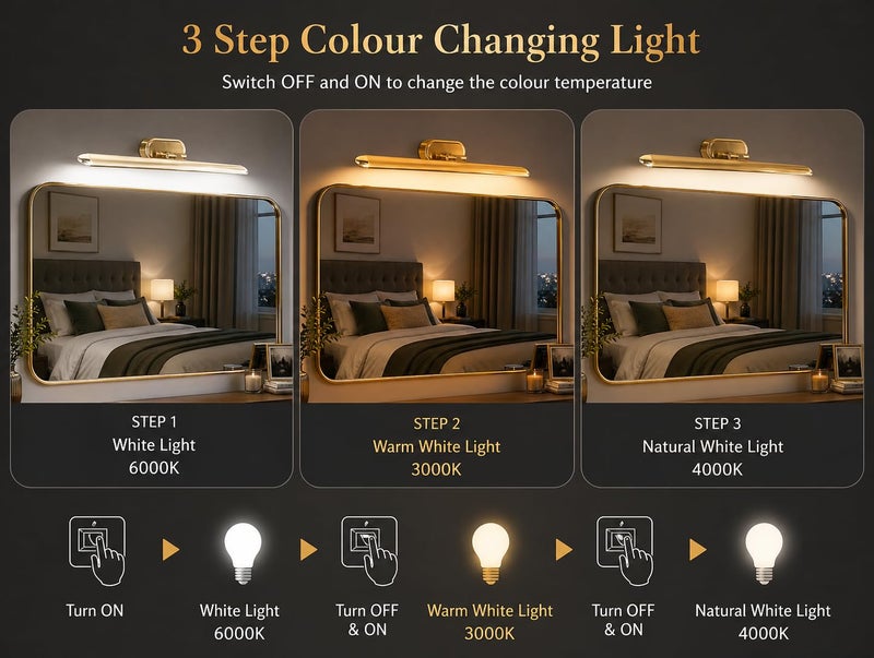 FILLISKA® Modern LED Picture/Dressing/Vanity/Bathroom/Mirror Light with 3 Step Light Mode & Adjustable Head (White,WarmWhite and Neutral White)(2 Year Warranty) (6 Watt Luxurious Gold) - Image 2