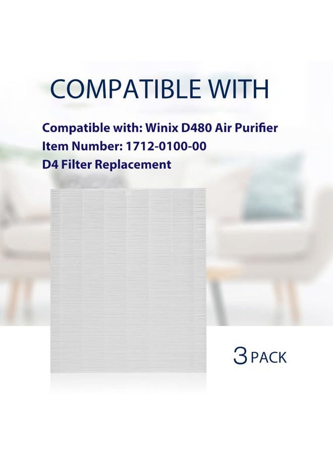 Allisfresh D480 Replacement Filter D4 Compatible with Winix D480 Air Purifier Ture HEPA Only, Item Number 1712-0100-00, D4 Filter 3 Pack - Image 4