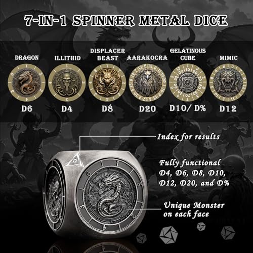Haxtec Spinner Dice 7in1 Metal DND Dice Set Unique Dice Spinner Goblins Metal DD Die for Dungeons and Dragons DND Gifts - Image 5
