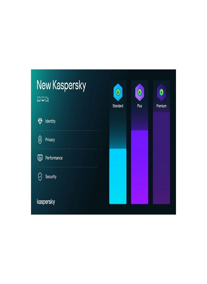 Kaspersky - Kaspersky Standard Antivirus - 1 device - 1 year - Image 1