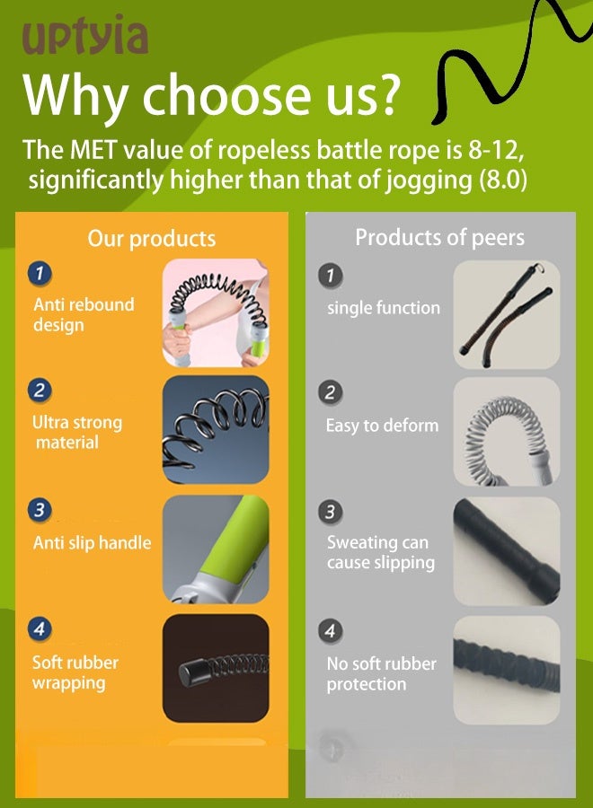 أوبتيا حبال قتال بدون حبال لتدريب قوة الذراعين - معدات لياقة بدون أسلاك للرجال والنساء، حبال تدريب موزونة لتمارين HIIT، تمارين لكامل الجسم بدون قفز، مقاومة عالية وسهلة الحمل أثناء السفر - Image 4