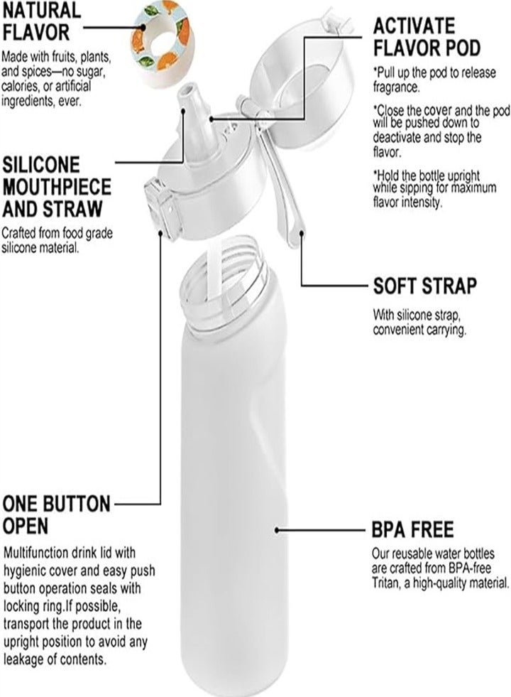 Generic Fruit flavored water bottle 650ml, with 7 random fruit flavors cup ring sports water cup drinking artifact （Purple） - Image 4