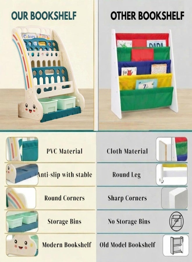 Metreno 4 Rack Book Shelf for Kids Room Plastic Kids Book Shelf Rack for Home Small Bookshelf for Babies Babies Toy Storage Organiser with Bin Toddler Books Rack (Multicolor) - Image 4
