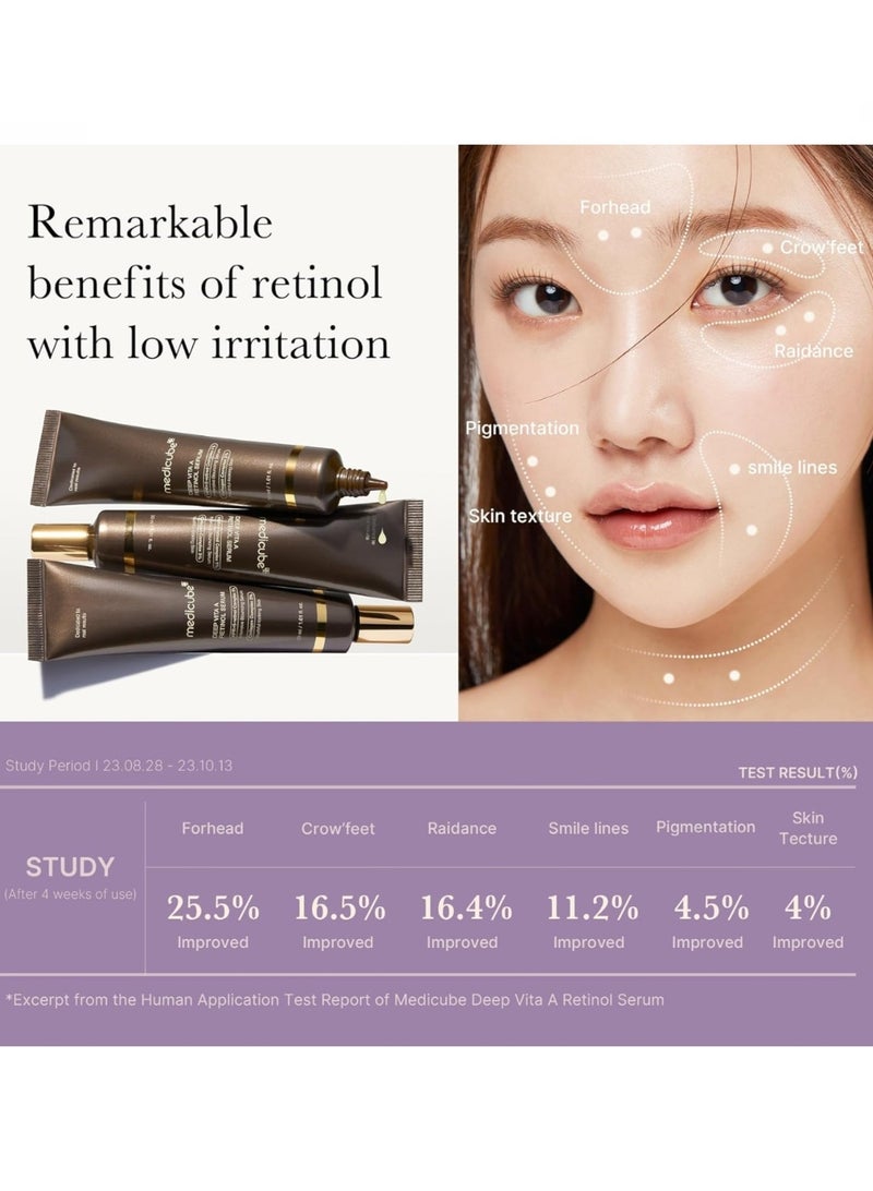ميديكيوب سيروم ميديكيوب ديب فيتا أ ريتينول 30 مل - Image 4