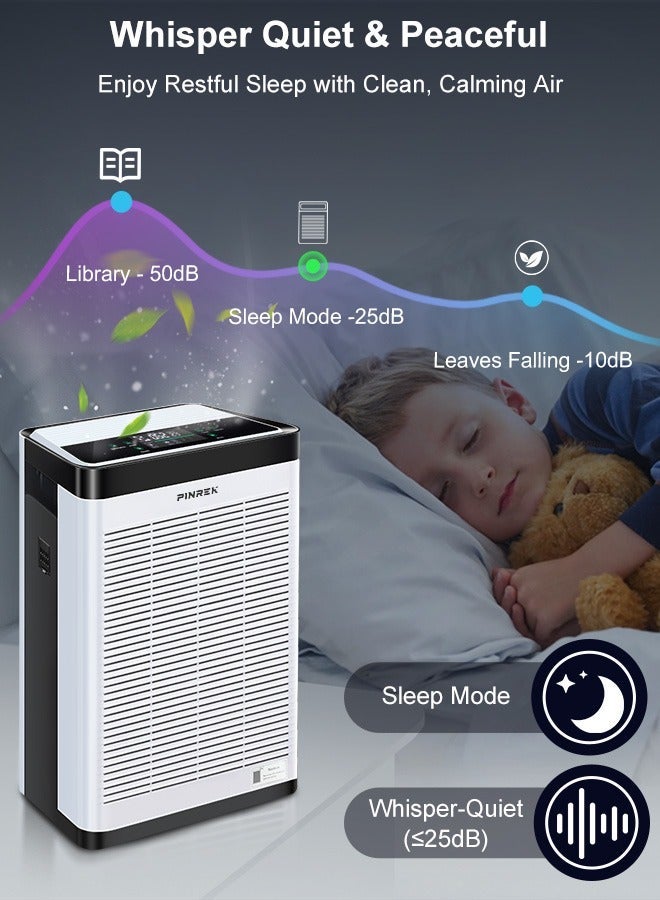 PINREK HEPA Air Purifier for 1076 ft² (100m² ) Home,Office and Large Room Air Filter with Smart PM2.5 Sensor, Air Cleaner with Sleep Mode and Timer, Removes Dust, Allergens, Odors,Can filter formaldehyde, microorganisms，Removes Pollen,  Pet Hair - Image 5