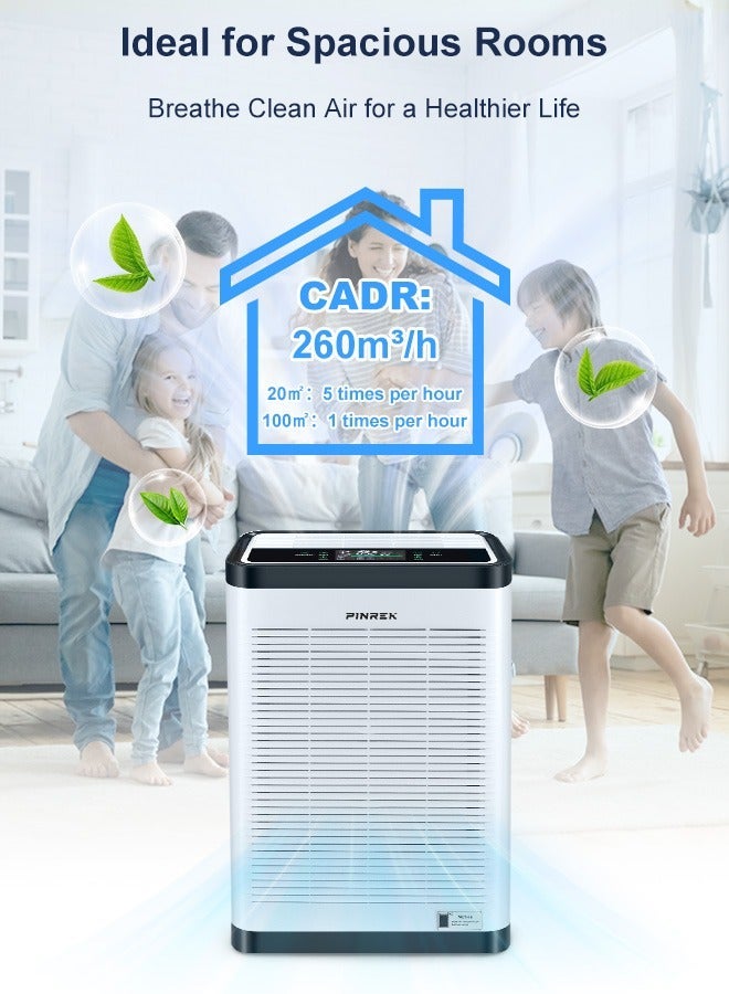 PINREK HEPA Air Purifier for 1076 ft² (100m² ) Home,Office and Large Room Air Filter with Smart PM2.5 Sensor, Air Cleaner with Sleep Mode and Timer, Removes Dust, Allergens, Odors,Can filter formaldehyde, microorganisms，Removes Pollen,  Pet Hair - Image 2